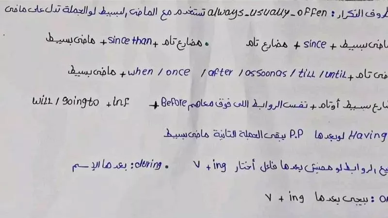 حلنا أزمة منهج إنجليزي الثانوية العامة فى 3 ورقات.. مش هتقدر تفوتهم