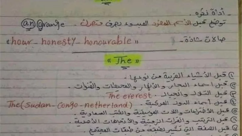 الخلاصة في اللغة الانجليزية.. جميع قواعد الجرامر للثانوية العامة