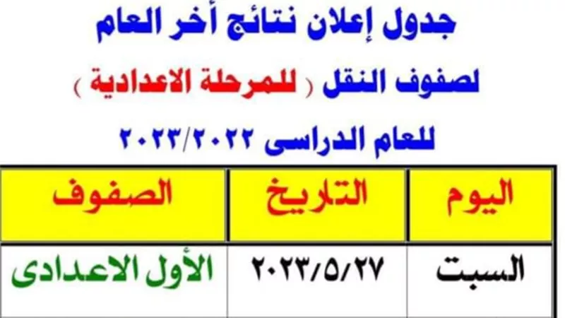 السبت.. إعلان نتيجة الصف الأول الاعدادي بالجيزة