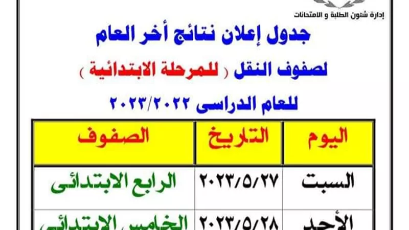 بدءا من السبت.. اعلان نتائج اخر العام للصفوف الابتدائية بالجيزة