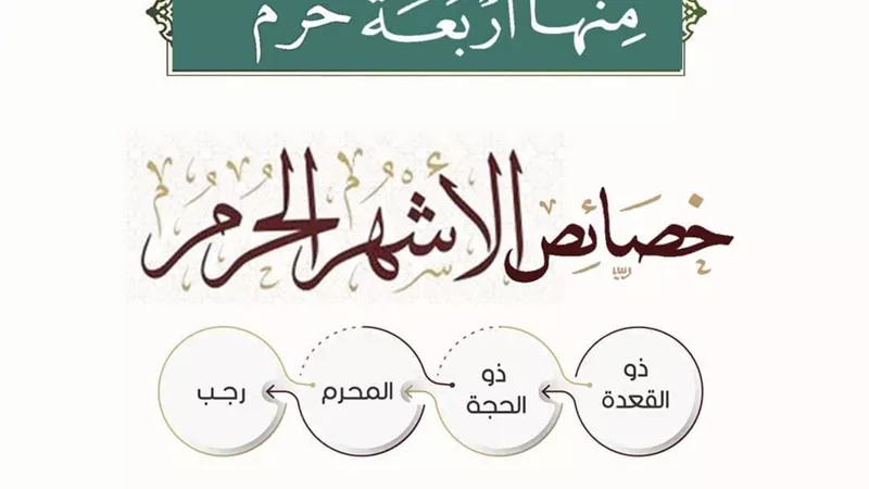 الأزهر للفتوى يوضح خصائص الأشهر الحرُم