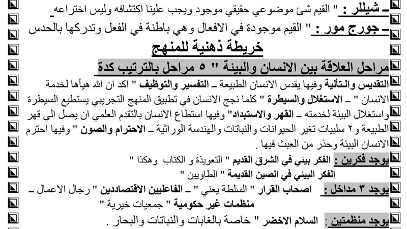 اهم وابرز شخصيات الفلسفة فى 6 ورقات للثانوية العامة