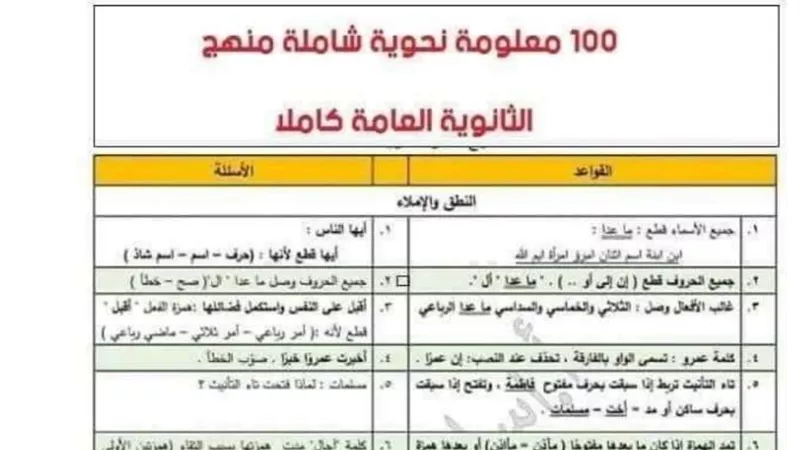 معنا هتقفل النحو .. 100 معلومة لا يمكن تفوتها للثانوية العامة
