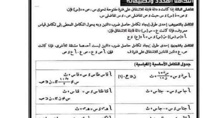 ملخص قوانين التفاضل والتكامل فى 9 ورقات للثانوية العامة