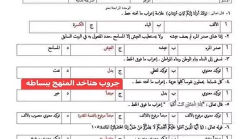 ٢٥٠سؤال في النحو للثانوية العامة بالإجابة..لن يخرج عنهم الإمتحان