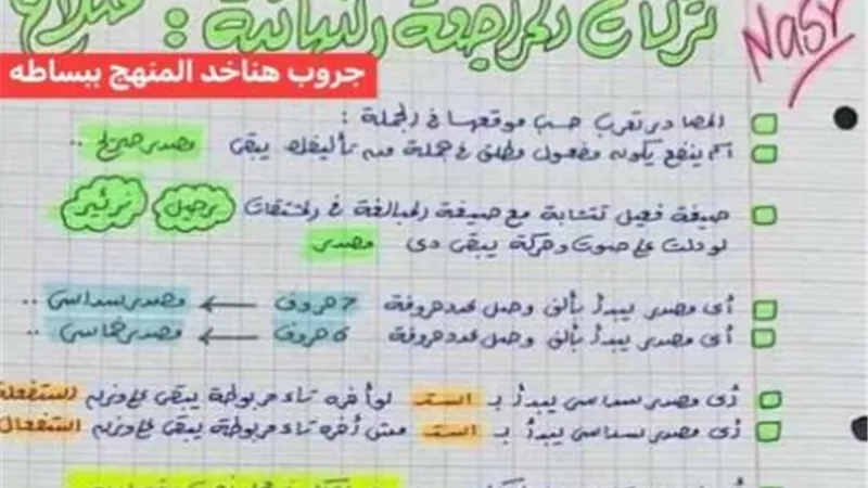 خلي بالك.. جميع تركات النحو لطلاب الثانوية العامة 2023