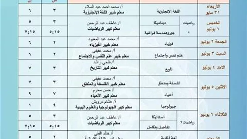 حياة كريمة وتعليم الشرقية تنظمان محاضرات ومراجعات لطلاب الثانوية