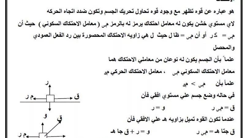 روشتة تفوق لا يلخو منها امتحان مادة الاستاتيكا للثانوية العامة 2019