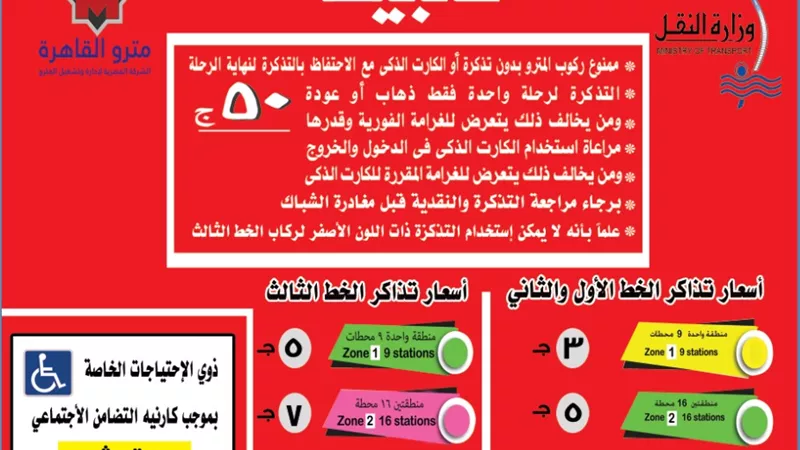 المترو يضع خرائط ولافتات إرشادية بجميع محطات الخط الثالث توضح الأسعار الجديدة