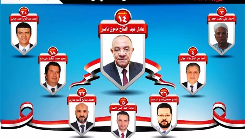 مؤشرات اولية بفوز قائمة عادل ناصر فى انتخابات غرفة الجيزة