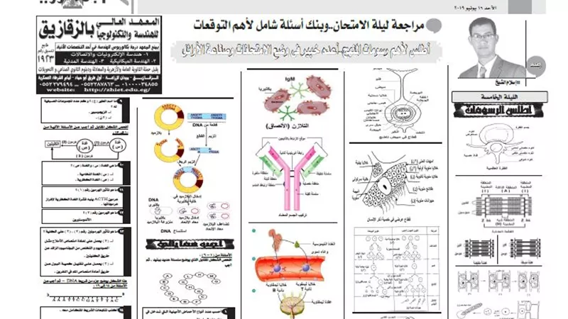اهم الرسومات التى لن يخلو منها امتحان الاحياء للثانوية العامة 2019