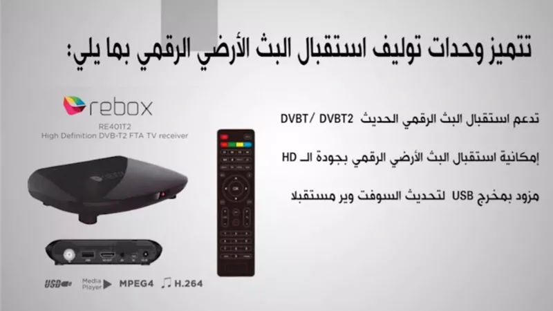 شاهد مباريات أمم أفريقيا ٢٠١٩ فى منزلك .. ب ٤٧٤ جنيه.. فيديو