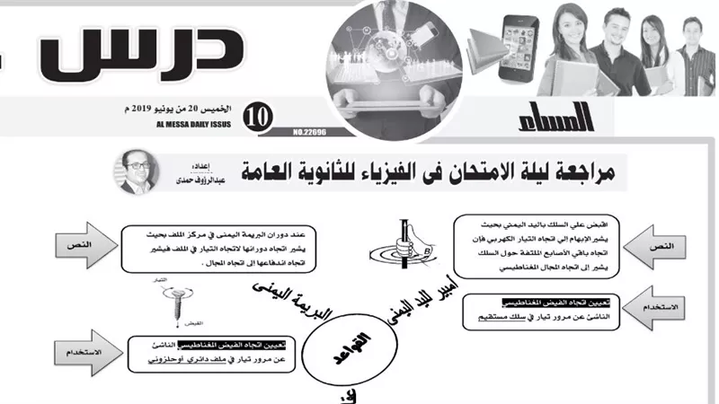 مراجعة ليلة الامتحان في الفيزياء للثانوية العامة 2019 .. أهم المسائل المتوقعة
