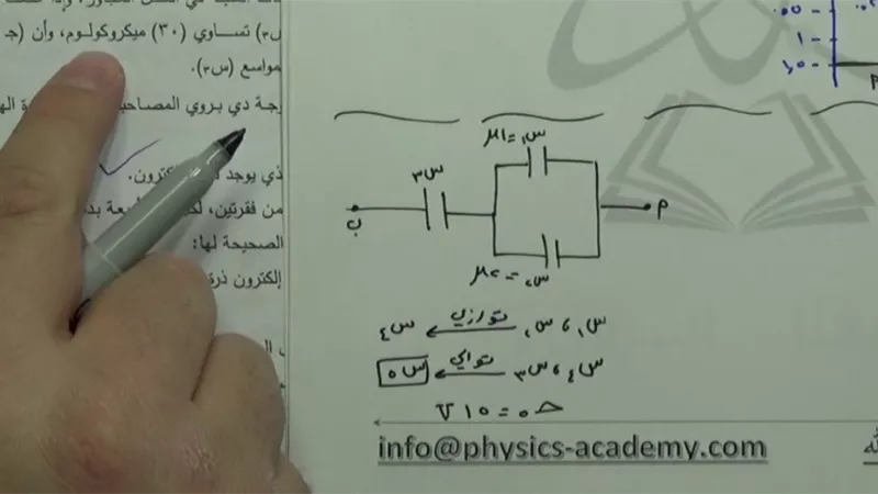 صورة مسربة لاجابة الفيزياء تثير جدلا واسعا على فيس بوك .. والتعليم ترد