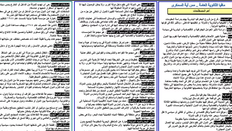 مراجعة ليلة امتحان في الجغرافيا السياسية للثانوية العامة 2019