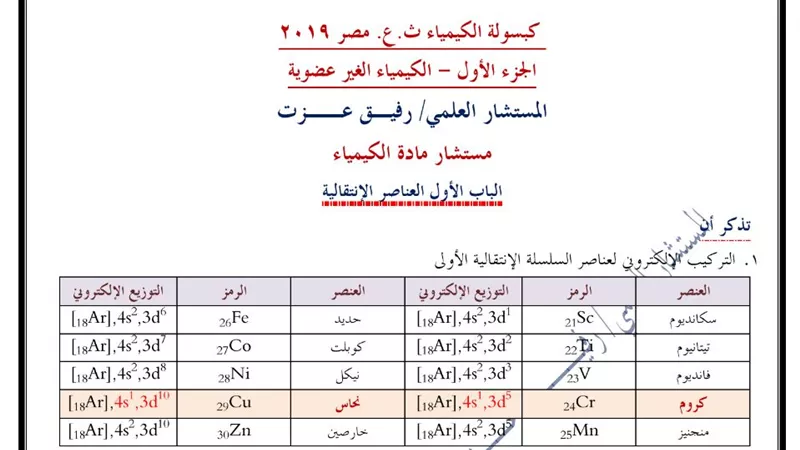 أهم الاسئلة المتوقعة في امتحان الكيمياء للثانوية العامة 2019.. كبسولة مراجعة لهواة التفوق