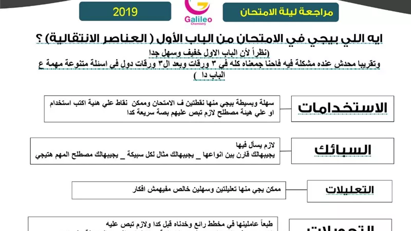 للحصول على الدرجة النهائية في الكيمياء للثانوية العامة 2019 إليك هذا النموذج
