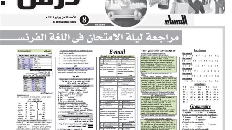 أهم الاسئلة المتوقعة فى مادة اللغة الفرنسية للثانوية العامة 2019 من درس خصوصى