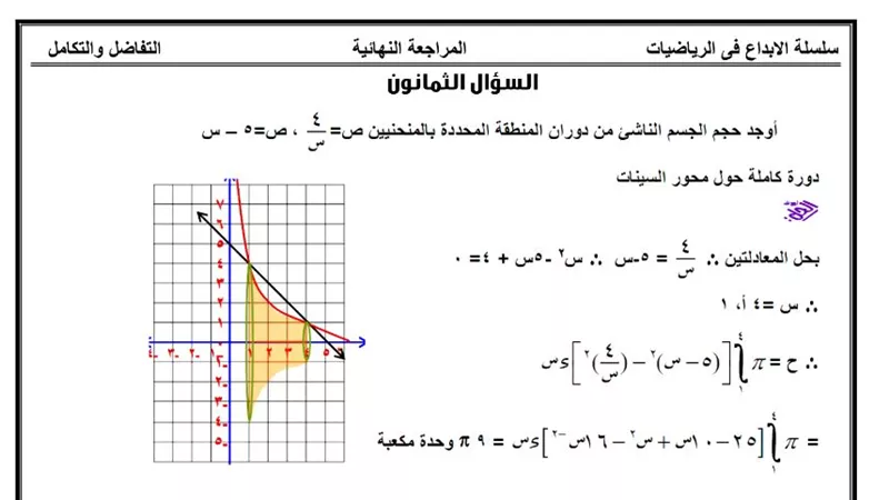 83 سؤالا وإجابتهم فى التفاضل والتكامل للثانوية العامة.. معنا تضمن التفوق