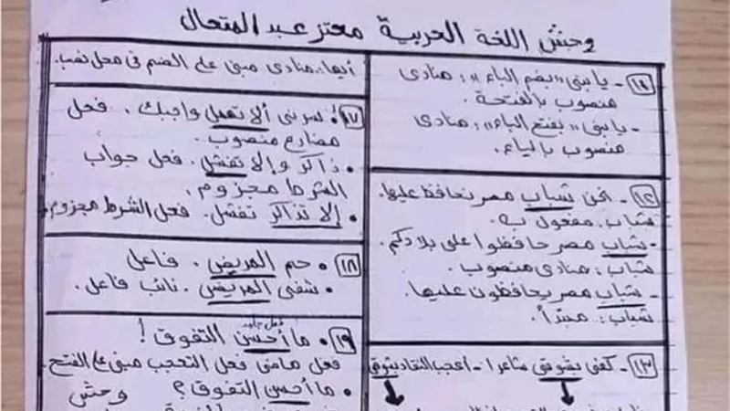 38 تركاية نحو فى 4 ورقات للثانوية العامة.. أوعى تفوتهم