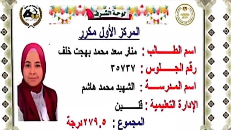 محافظ كفر الشيخ يعلن أوائل الشهادة الإعدادية