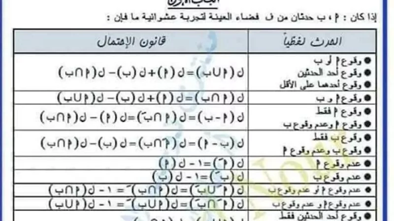 قوانين الاحصاءوأهم الأسئلة للثانوية العامة مش هيخرج عنها الامتحان