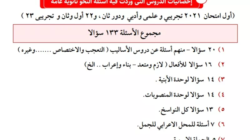 معانا هتقفل الامتحان.. 133 سؤال في النحو للثانوية العامة 2023