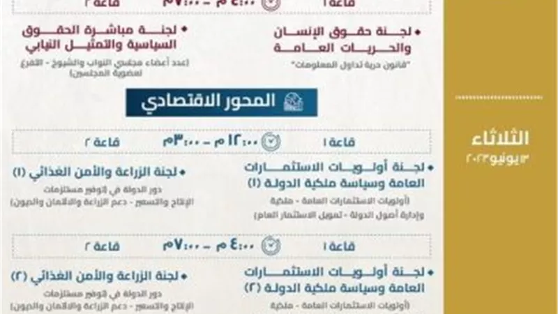 مجلس أمناء الحوار الوطني يقر جدول أعمال جلسات الأسبوع الثالث