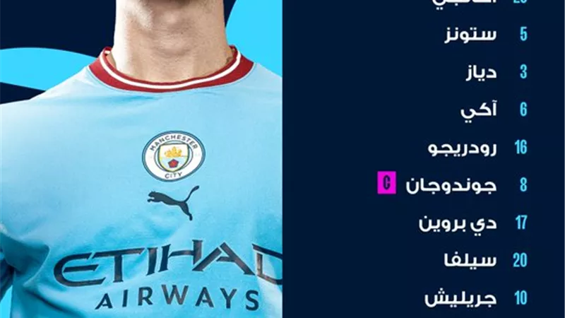 تشكيل مانشستر سيتي ضد إنتر ميلان في نهائي دوري أبطال أوروبا