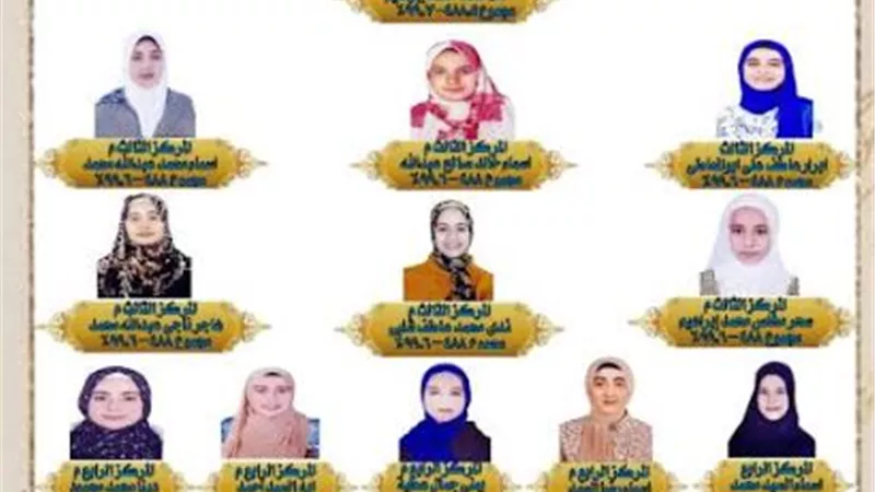 78 % نسبة النجاح فى الاعدادية الازهرية بالشرقية