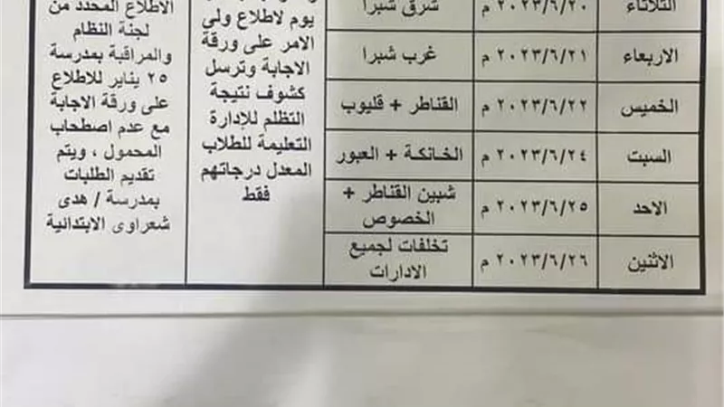 تعرف علي موعد تظلمات الشهادة الاعدادية بالقليوبية