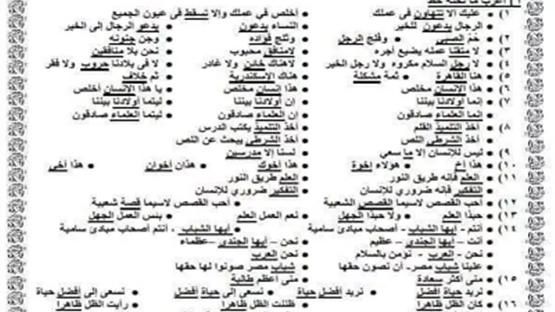 مراجعة نحو للثانوية العامة في 4 ورقات فقط..لن يخرج عنها الامتحان