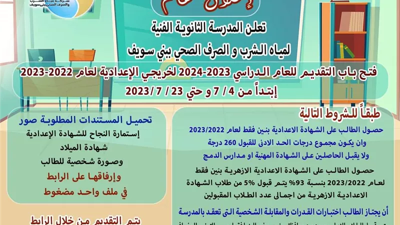 ٢٦٠ درجه للقبول بمدرسة المياه ببنى سويف