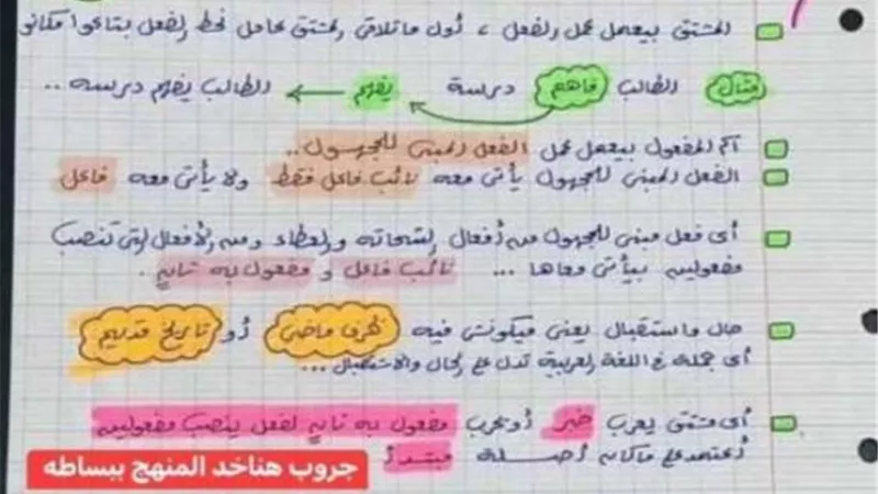تركات اللغة العربية للصف الثالث الثانوي فى 17 ورقة.. خلي بالك منهم