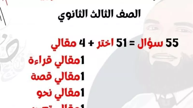 أهم الاسئلة المتوقعة بامتحان اللغة العربية للثانوية العامة 2023