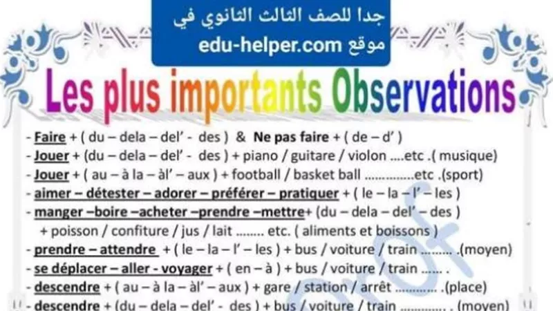 قواعد الفرنساوي كاملة في 4 ورقات
