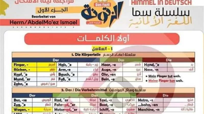 لو عايز تقفل في الالماني.. اوعى تفوت المراجعة دي
