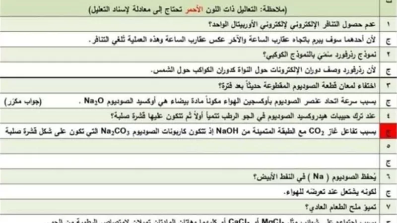 جميع أسئلة التعليل في الكيمياء بالإجابات النموذجية