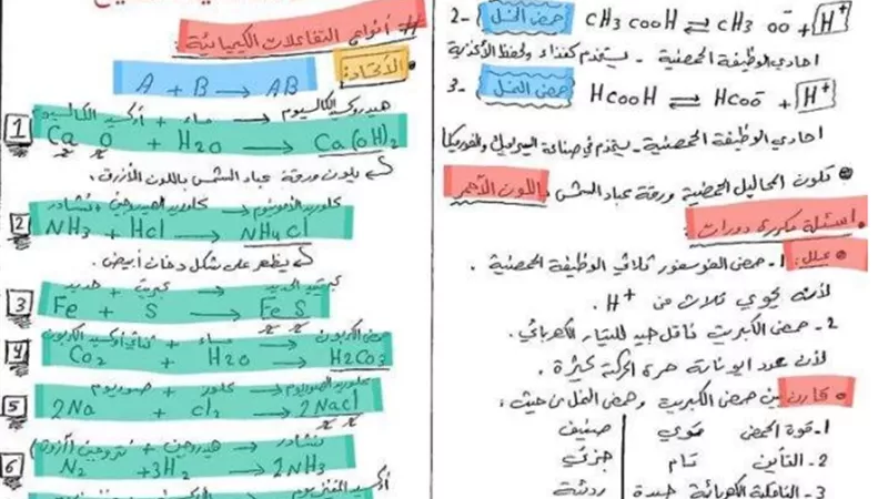 أهم مسائل المعادلات والتفاعلات بالأجوبة في الكيمياء