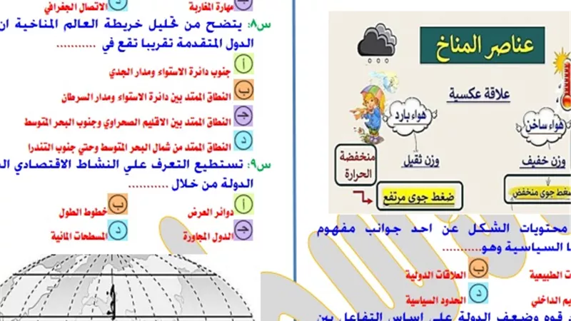 88 سؤال اختيار من متعدد في الجغرافيا للثانوية العامة