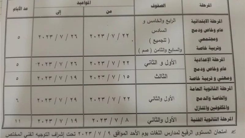 محافظ مطروح يعتمد جدول امتحانات الدور الثاني
