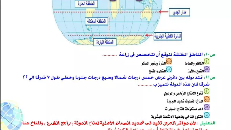 111 مسألة فى الجغرافيا للثانوية العامة فى 13 ورقة.. لضمان الحصول على 100%