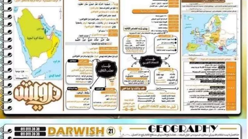 ملخص مادة الجغرافيا كلها في ٢٠ ورقة للثانوية العامة