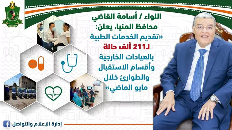 تقديم الخدمات الطبية لـ211 ألف حالة خلال شهر مايو في المنيا