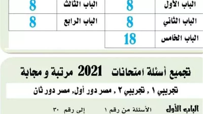 أهم 180 سؤال متوقع فى امتحان الكيمياء تالتة ثانوي٢٠٢٣ بالإجابة