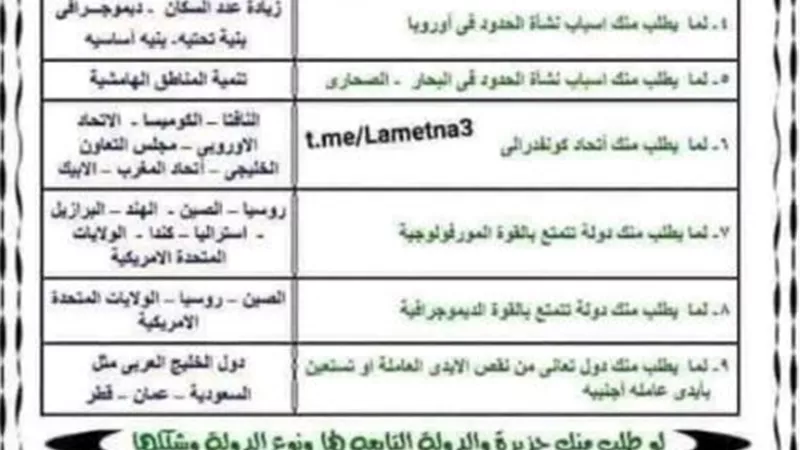 مفاتيح الحل في الجغرافيا للثانوية العامة