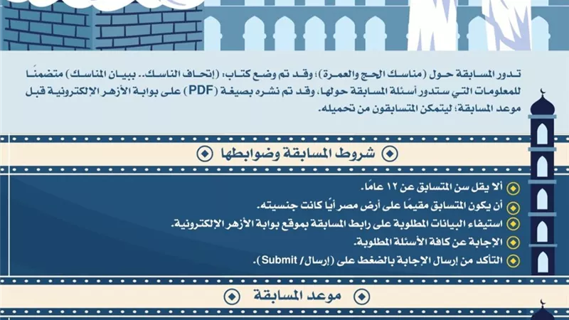 البحوث الإسلامية» يعلن تنظيم مسابقة ثقافية للحج والعمرة