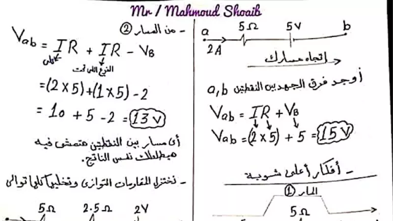 115 مسألة في الفيزياء بالاجابات للثانوية العامة