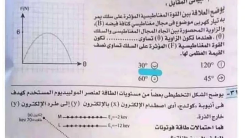أصعب امتحان فى الفيزياء ٢٠٢١ بالاجابات للثانوية العامة