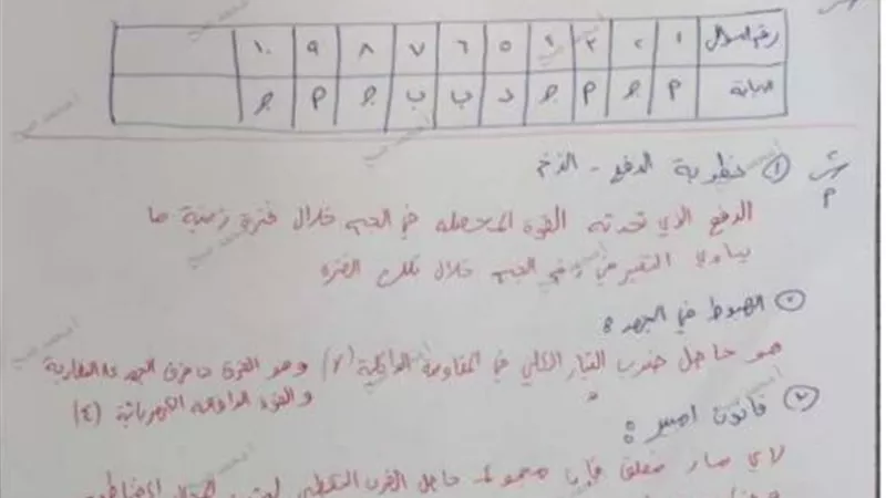 شامل للمنهج.. امتحان كامل لفيزياء الثانوية العامة بالإجابة
